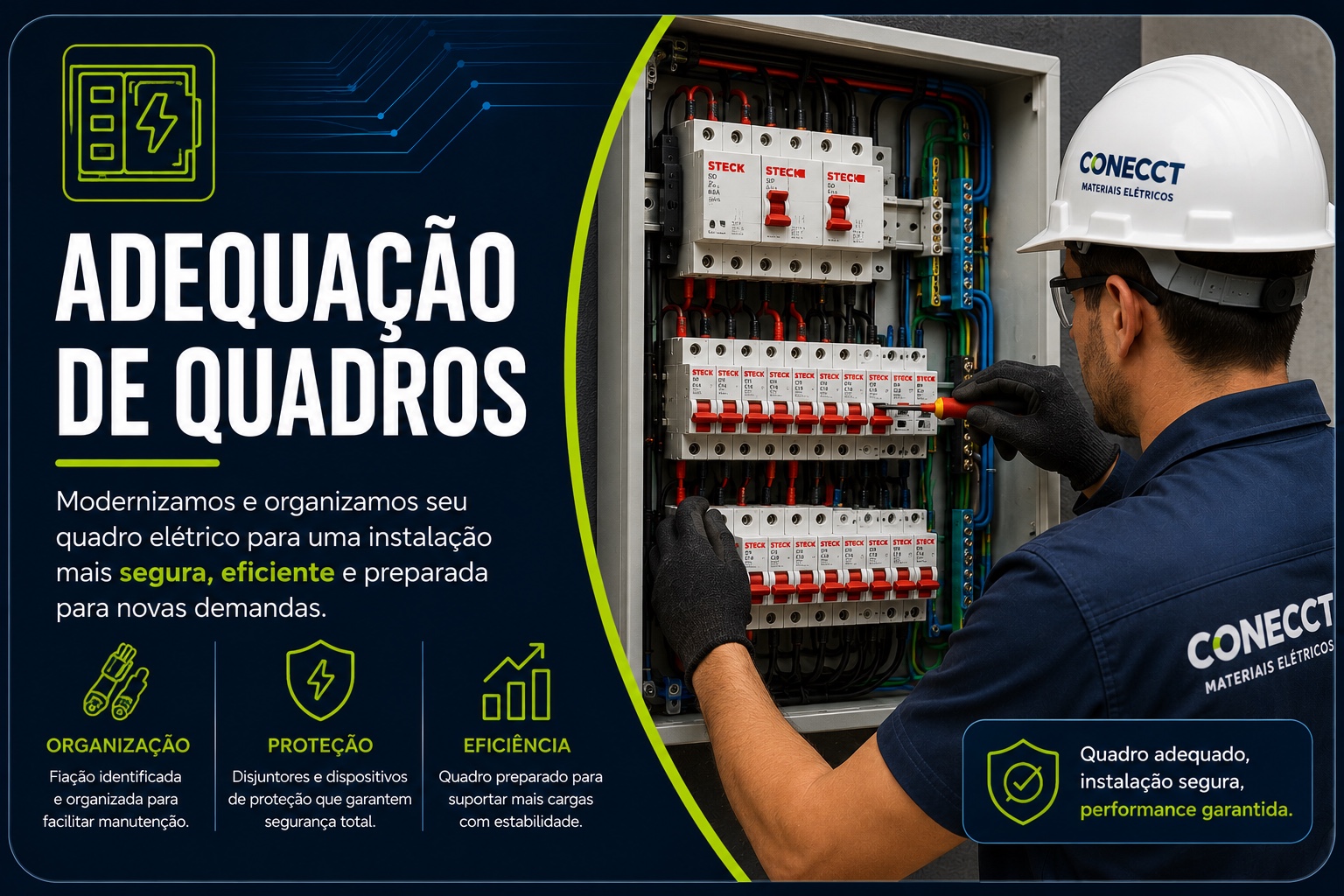Adequação de Quadros