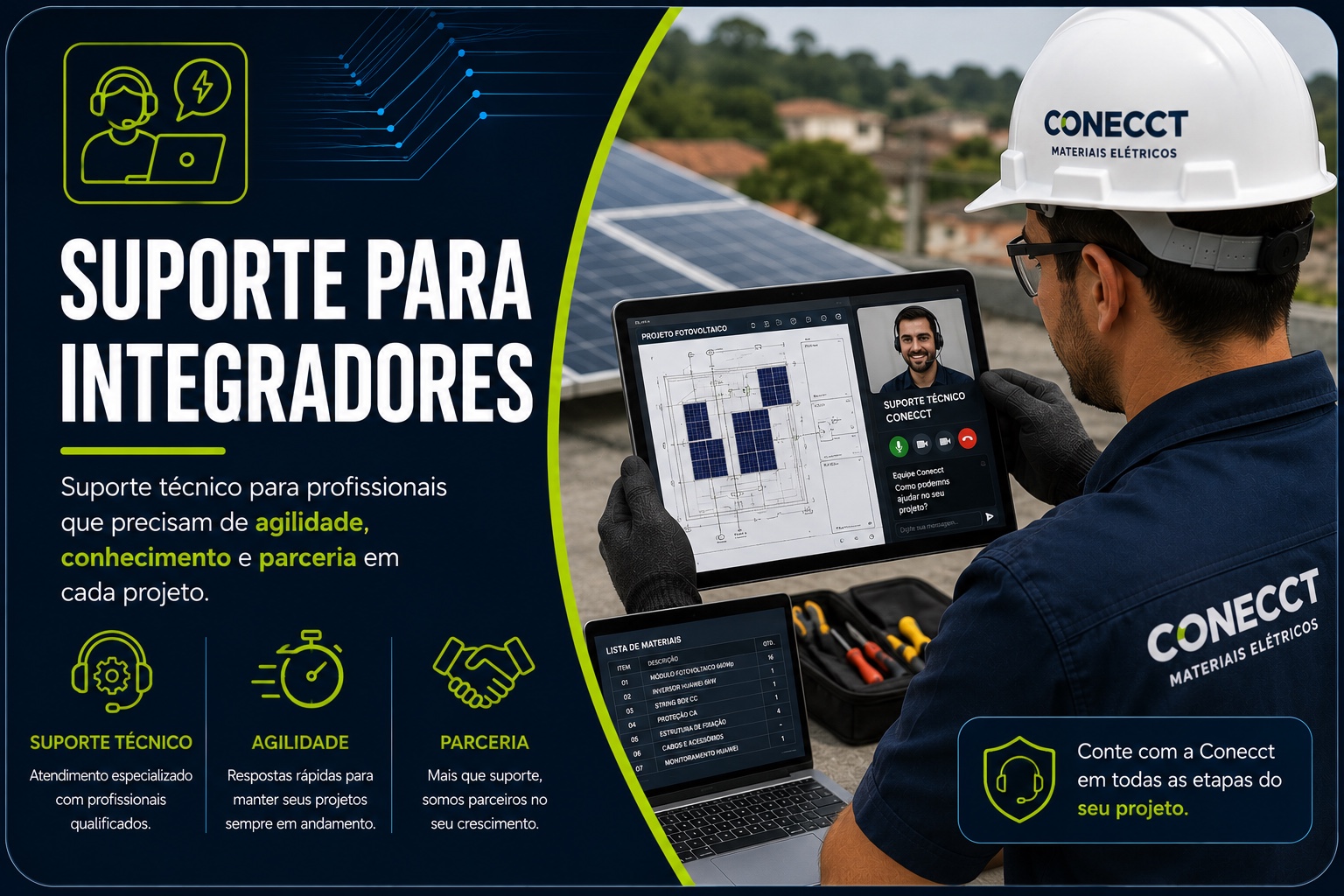 Suporte para Integradores