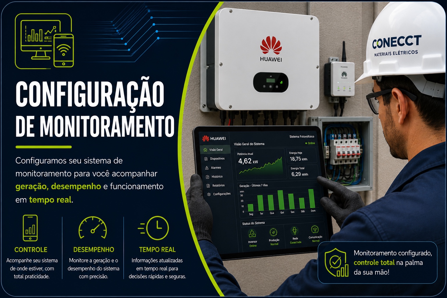 Configuração de Monitoramento